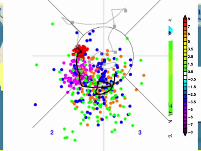The Atmospheric Avenger