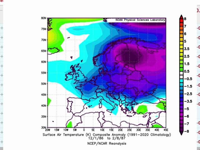 The Atmospheric Avenger