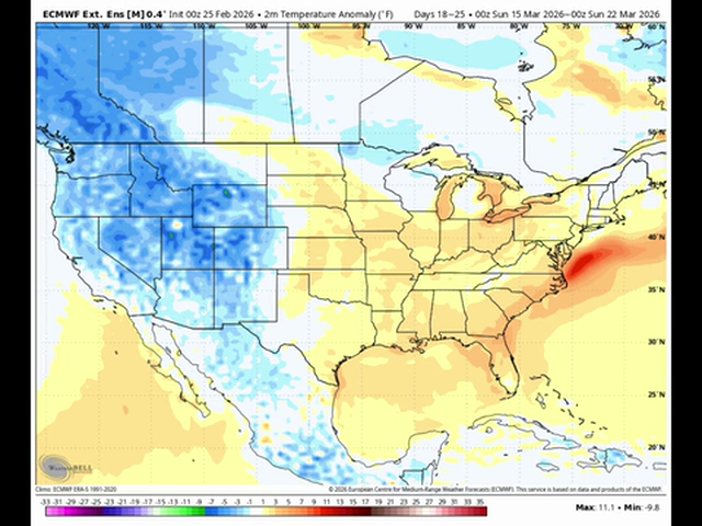 The Atmospheric Avenger