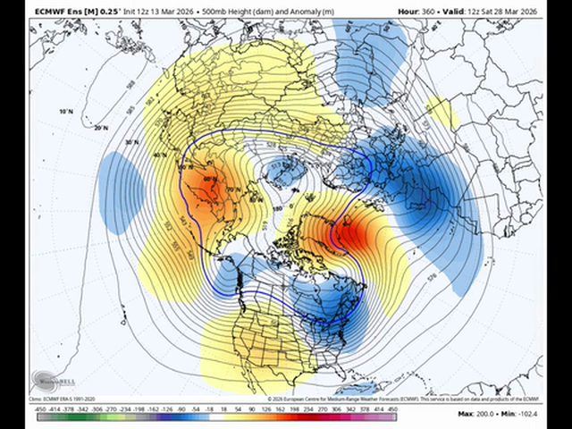 The Atmospheric Avenger