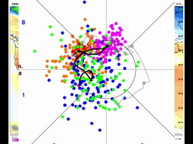 The Atmospheric Avenger