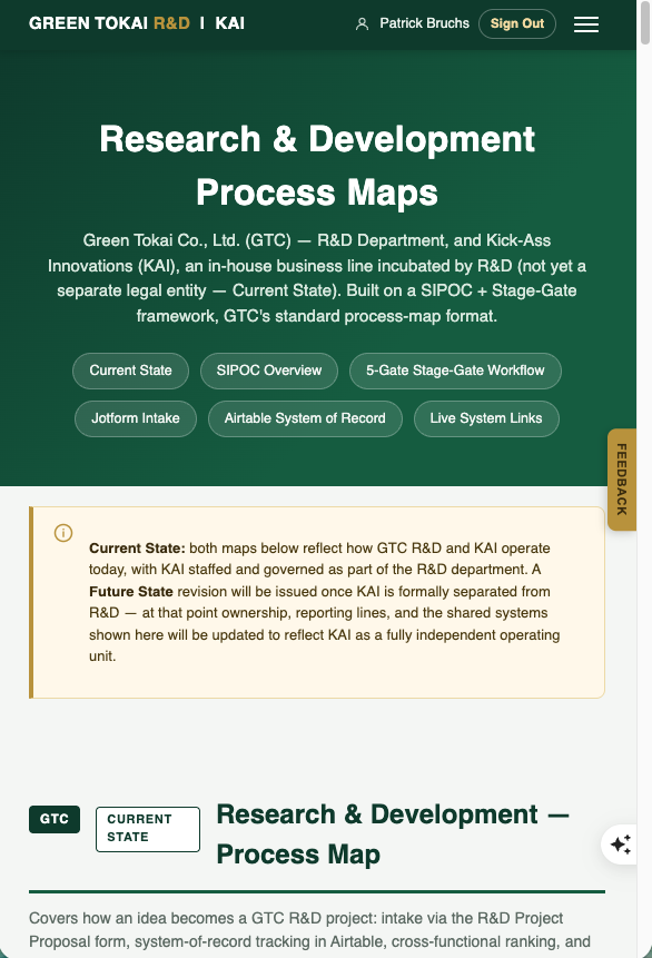 R&D Process Maps app screenshot