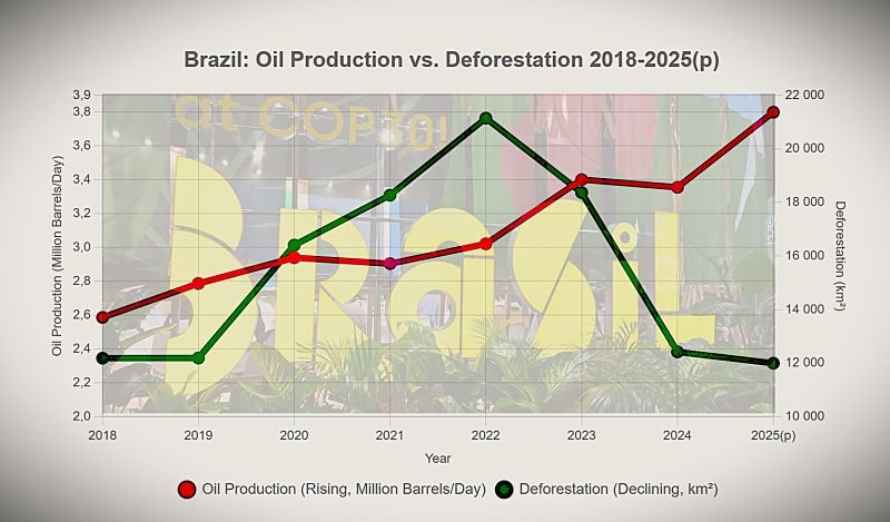 Image of post in post detailed view