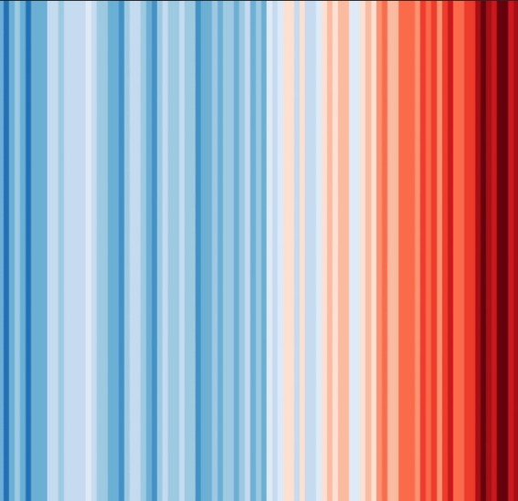 WMO confirms 2024 as warmest year on record at about 1.55°C above pre-industrial level
