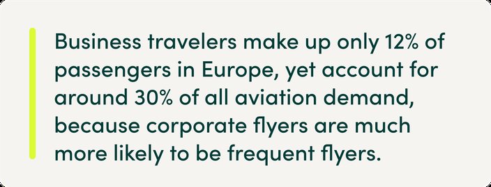 www.transportenvironment.org/topics/planes/corporate-travel