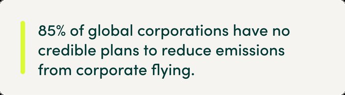 Source: "85% of global companies don’t have credible plans to reduce corporate flying emissions", 2023, Travel Smart