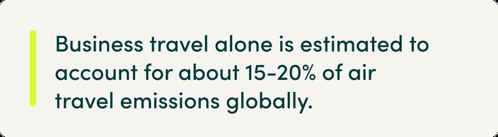 Source: Travel Smart Ranking - 2024 edition, Transport & Environment