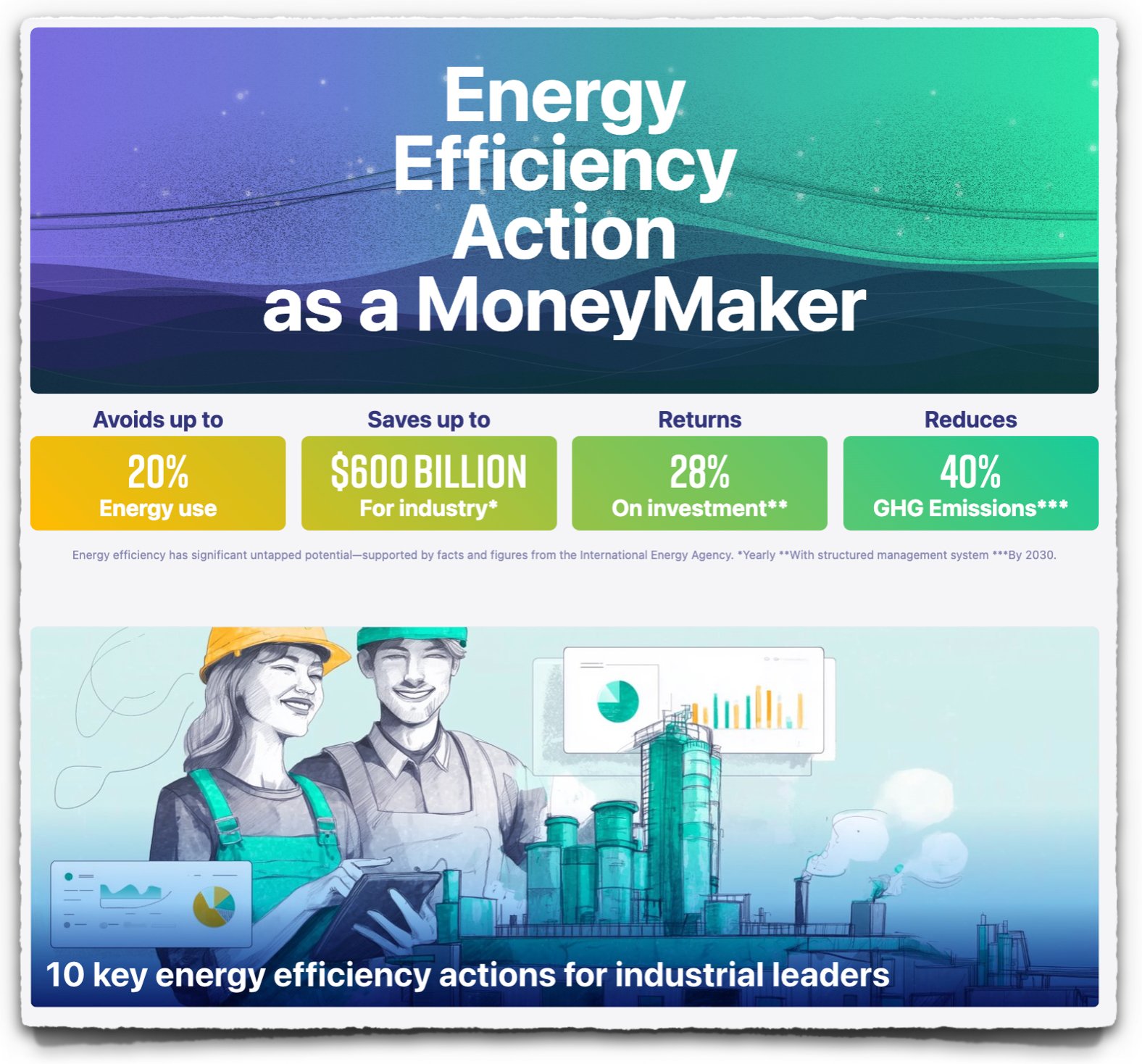 Screenshot of the Energy Efficiency Action home page, featuring a large number of energy efficiency solutions that are already up and running across industries and sectors around the world.