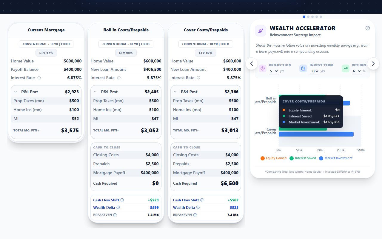 Wealth Accelerator: Refinance view