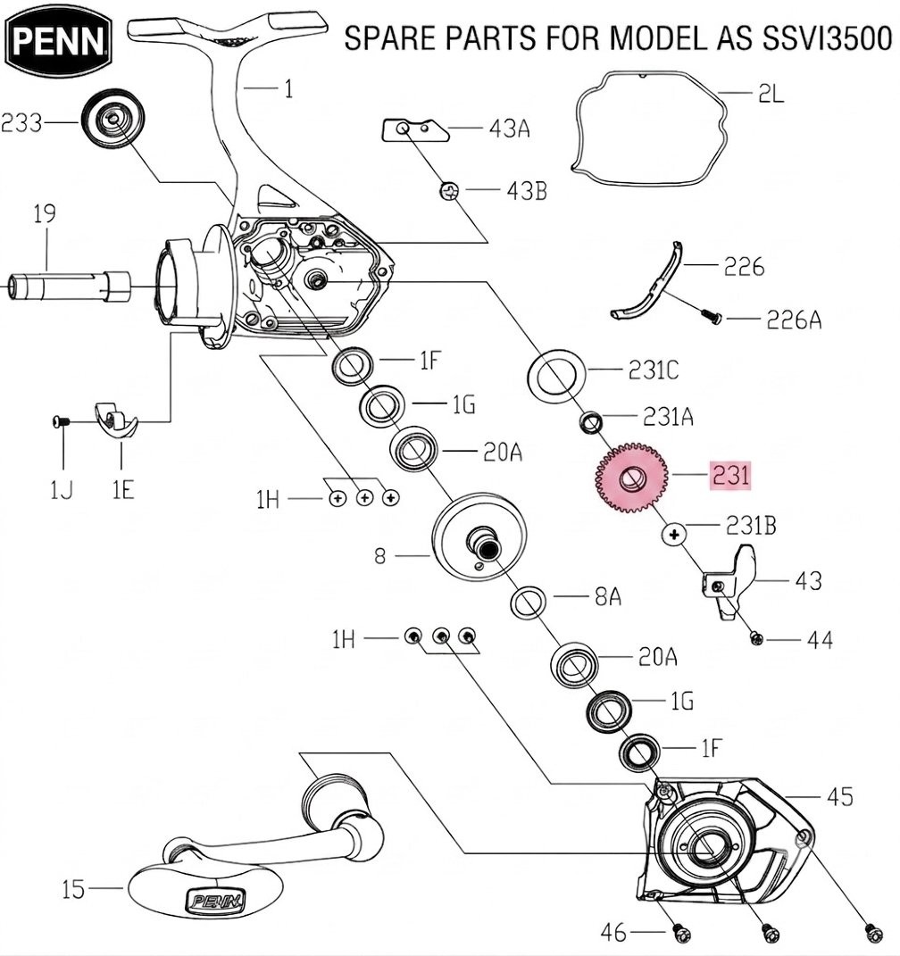 Penn Spinfisher Spinning Reel - 1