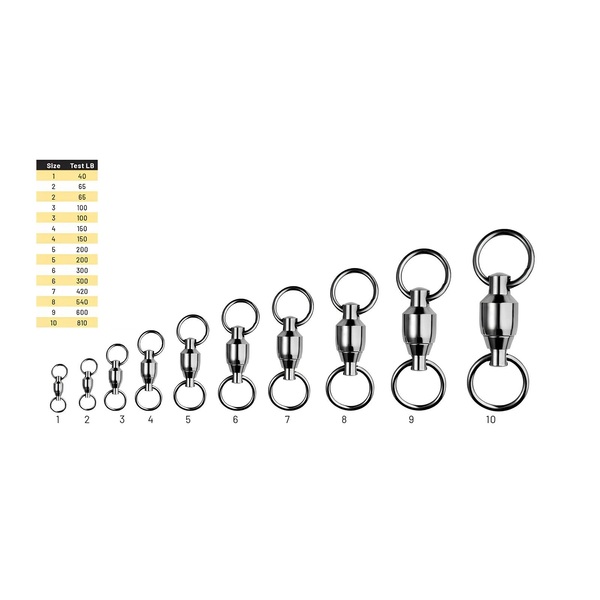 Ball bearing 2 ring swivels