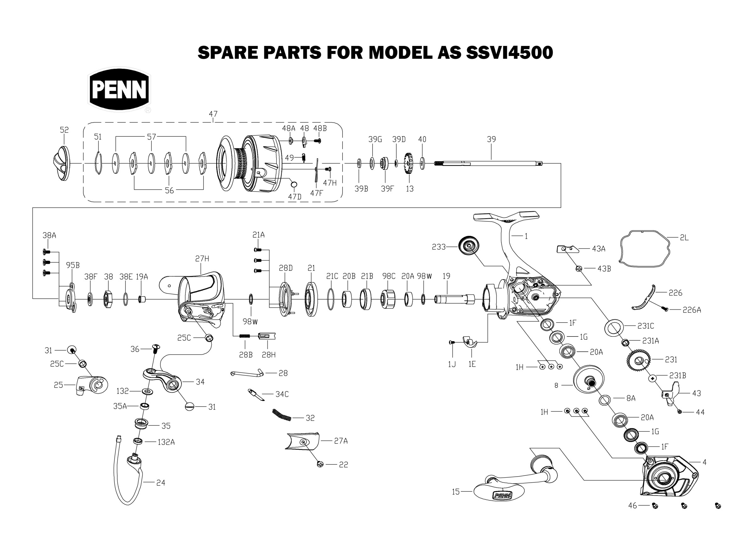 Penn Spinfisher Spinning Reel