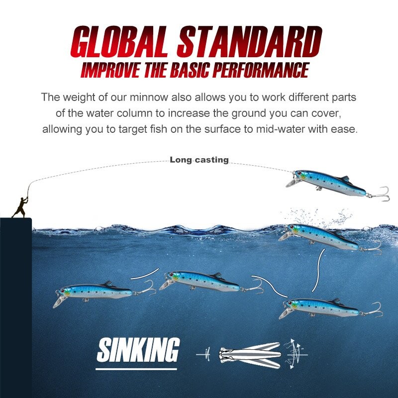NOEBY - SINKING MINNOW FISHING LURE 32G