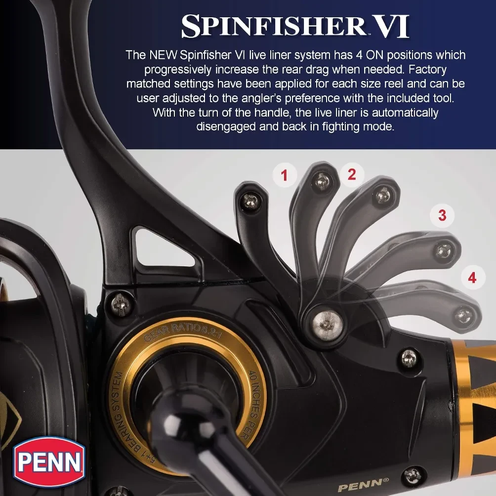 Penn Spinfisher Spinning Reel - 6