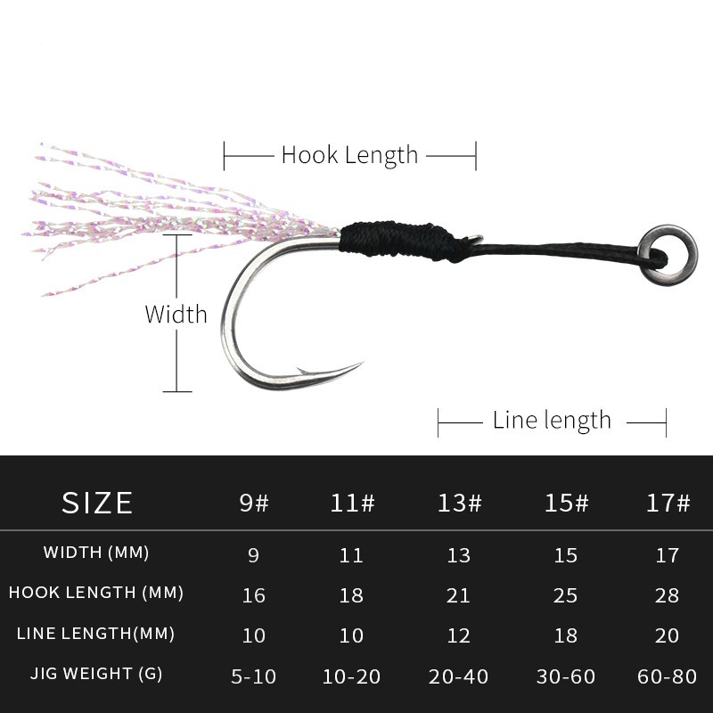 اسيست هوك جيجينج فردي - أول بلو