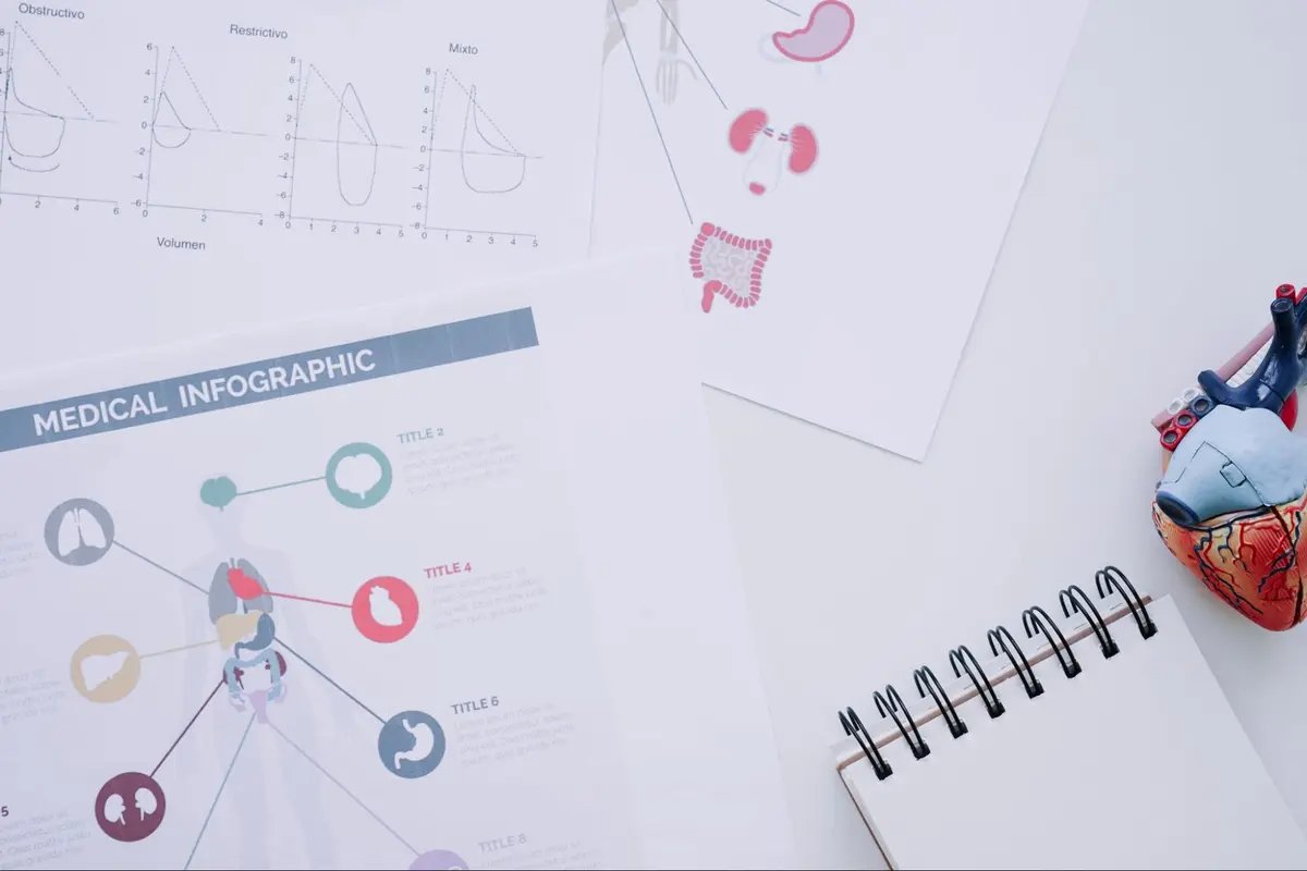 Heart Surgery Recovery: Timeline and At-Home Care Essentials
