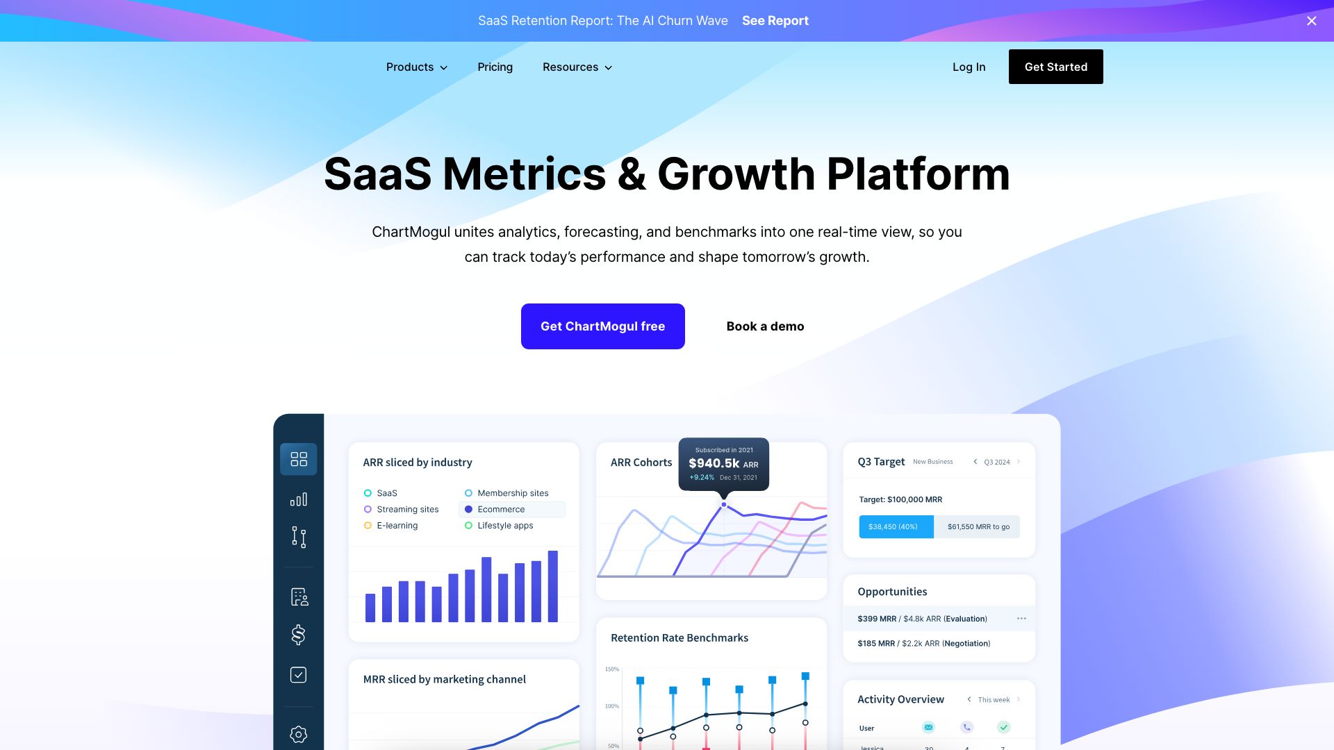 Screenshot of ChartMogul