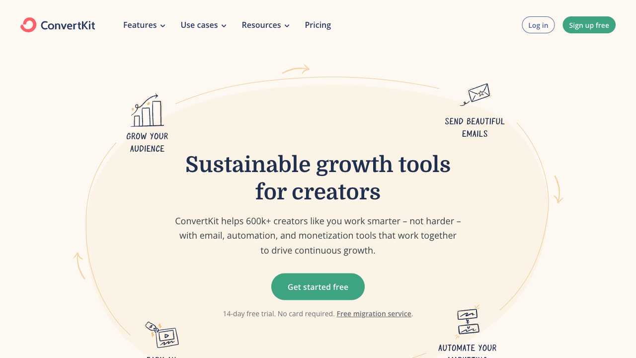 Screenshot of ConvertKit: Email Marketing for Creators