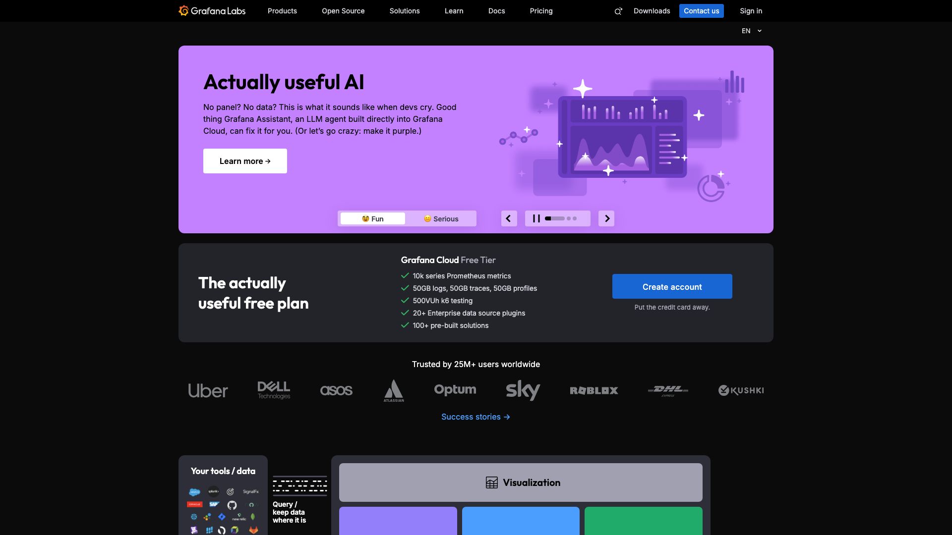 Screenshot of Grafana: Observe Everything