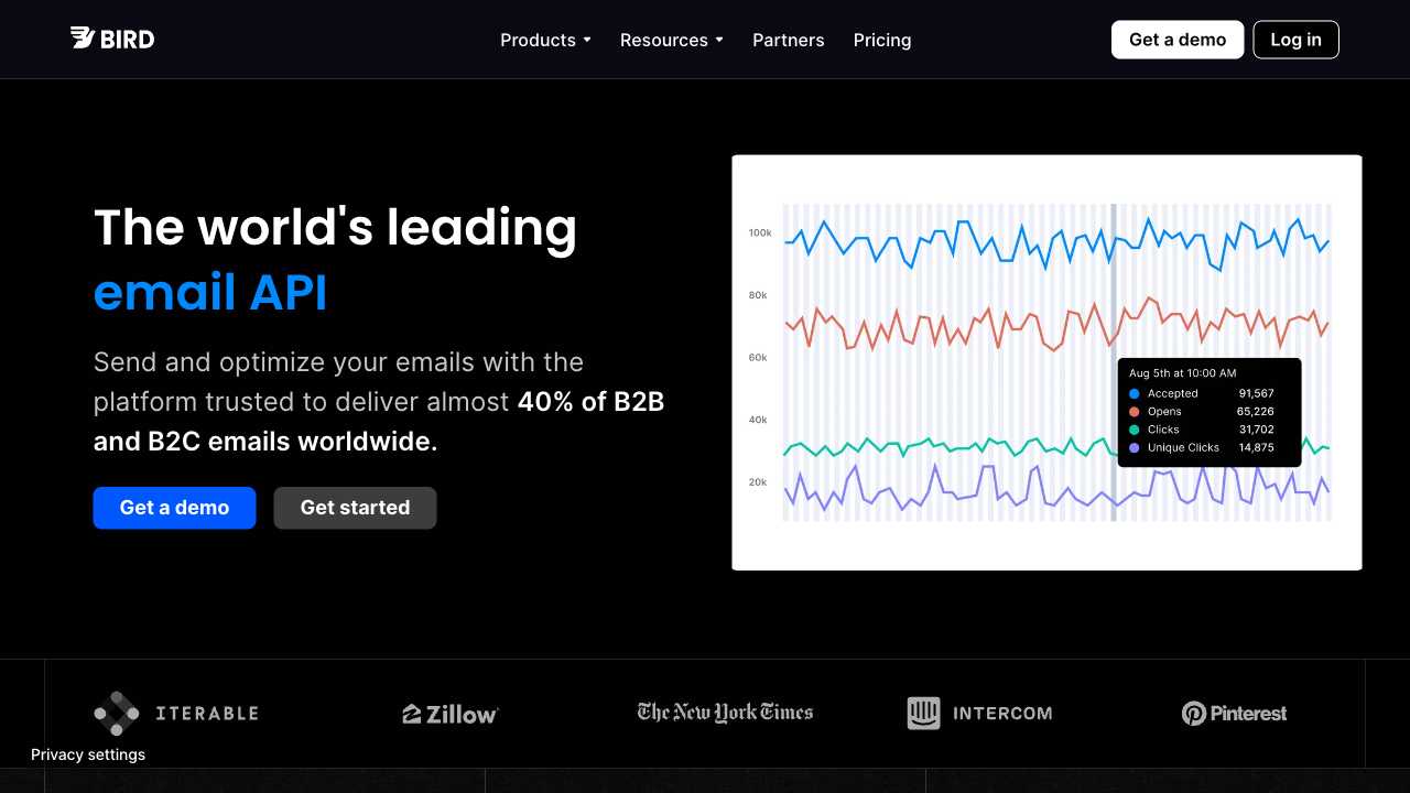 Screenshot of SparkPost: Email Delivery Service