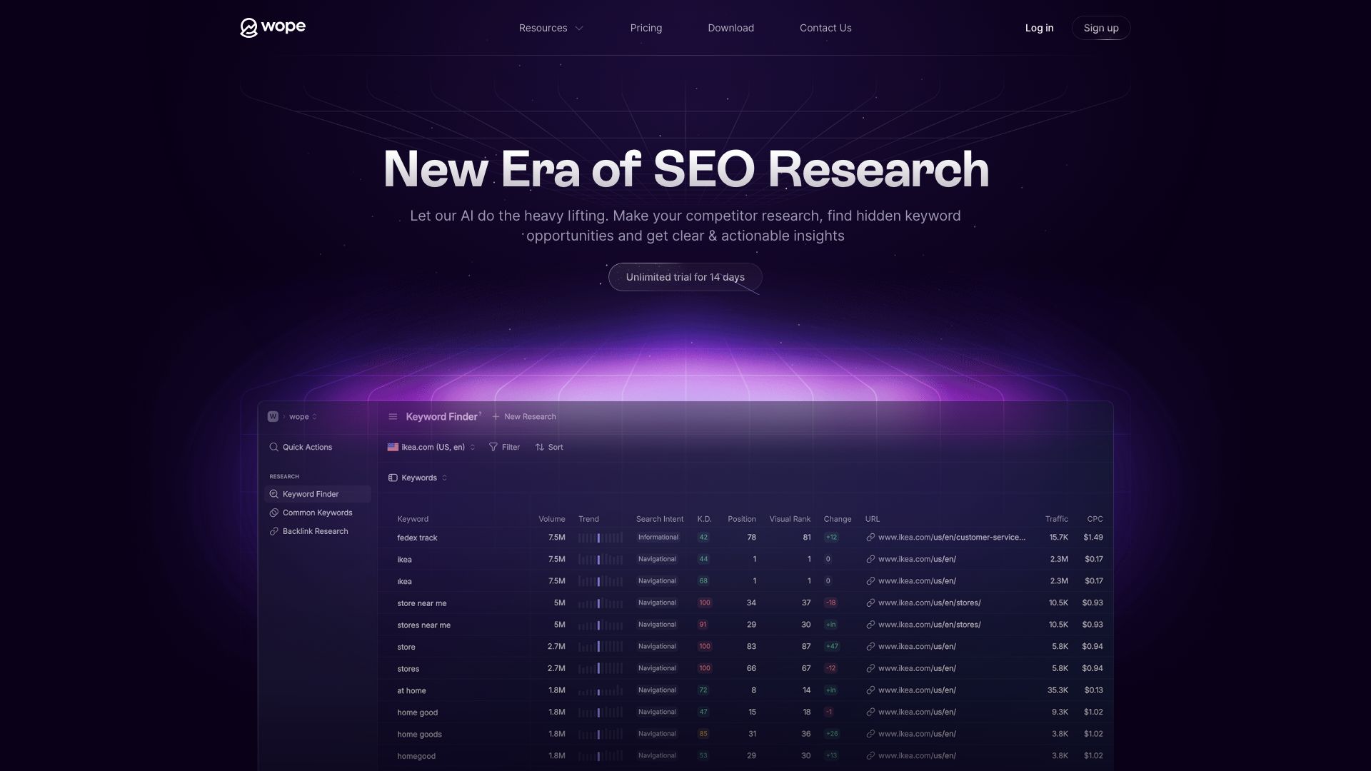 Screenshot of WOPE: Business Process Management Simplified