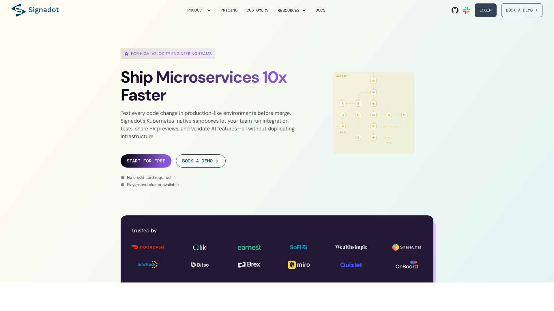 Screenshot of SignaDot: Digital Signatures for Enhanced Document Security