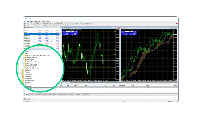 UK | MetaTrader4 | New | Feature | Trade from charts
