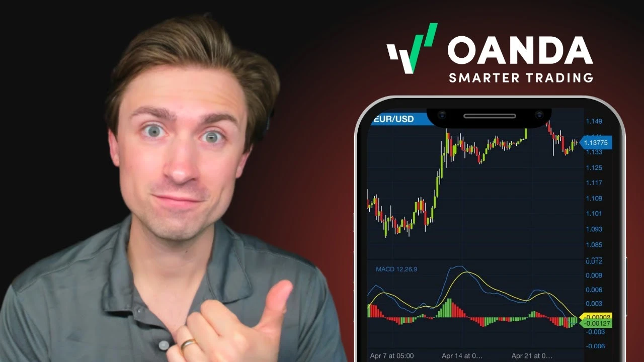 US | New | Carousel | OANDA Mobile App