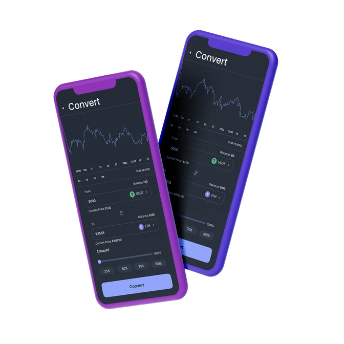 OANDA Coinpass | Apps | Unlock your trading potential
