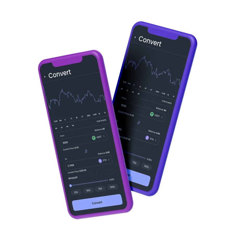 OANDA Coinpass | Apps | Unlock your trading potential