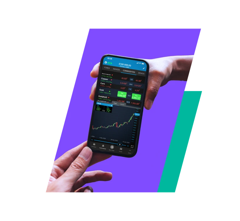 Hands holding a smartphone displaying the OANDA mobile trading app. The screen shows the commodities watch list with an open Gold price candlestick chart and active buy and sell buttons over an abstract purple and teal background.