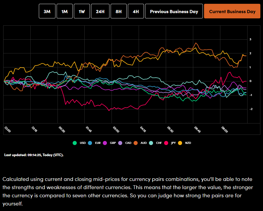 2025-12-30 09_14_51-Greenshot