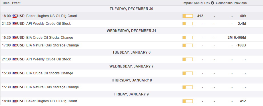 2025-12-30 19_24_42-Greenshot