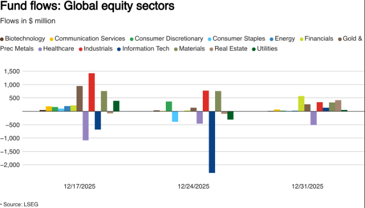 2026-01-02 10_01_28-TOPNEWS