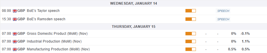 2026-01-12 17_08_07-Greenshot