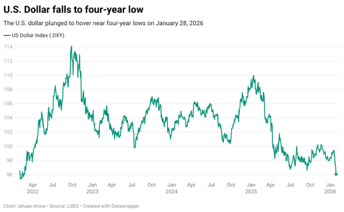 2026-01-28 13_20_08-TOPNEWS