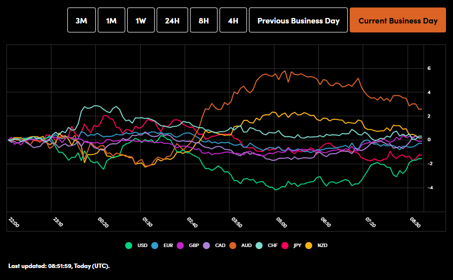 2026-01-29 08_52_40-Greenshot