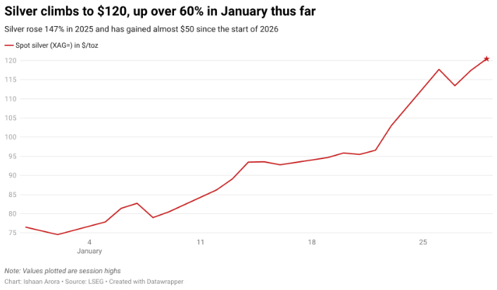 2026-01-29 08_59_44-TOPNEWS