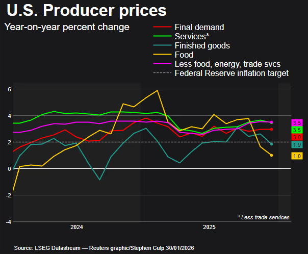 2026-01-30 21_42_55-TOPNEWS
