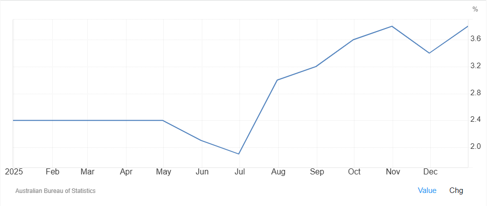 2026-02-03 18_09_52-Greenshot