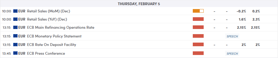 2026-02-04 07_48_23-Greenshot