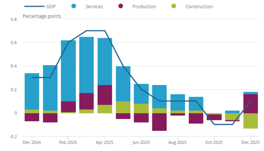 2026-02-12 07_43_10-
