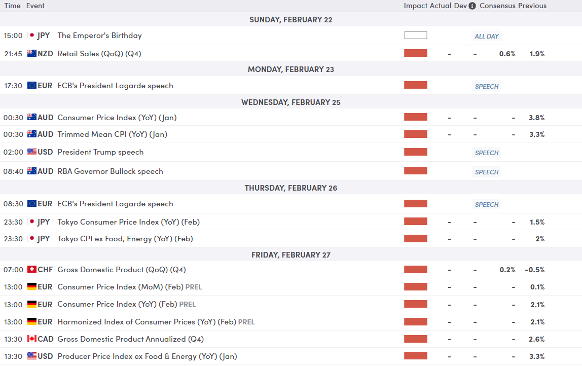 2026-02-21 00_53_14-TOPNEWS