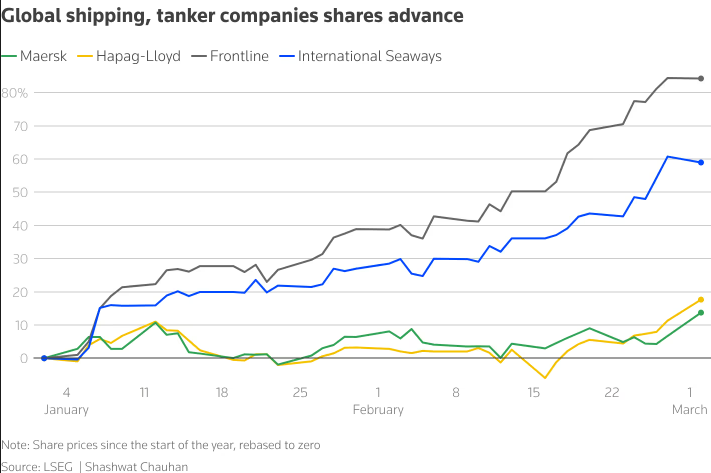 2026-03-02 18_24_57-TOPNEWS