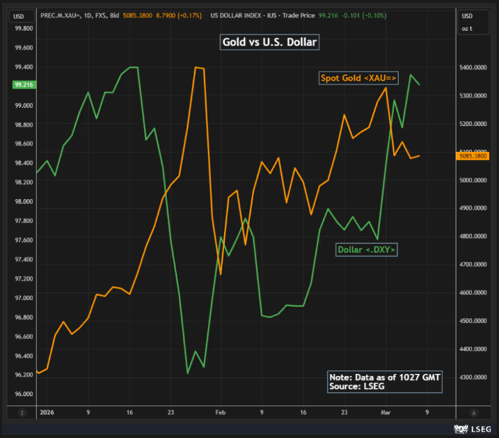 2026-03-06 19_37_42-TOPNEWS