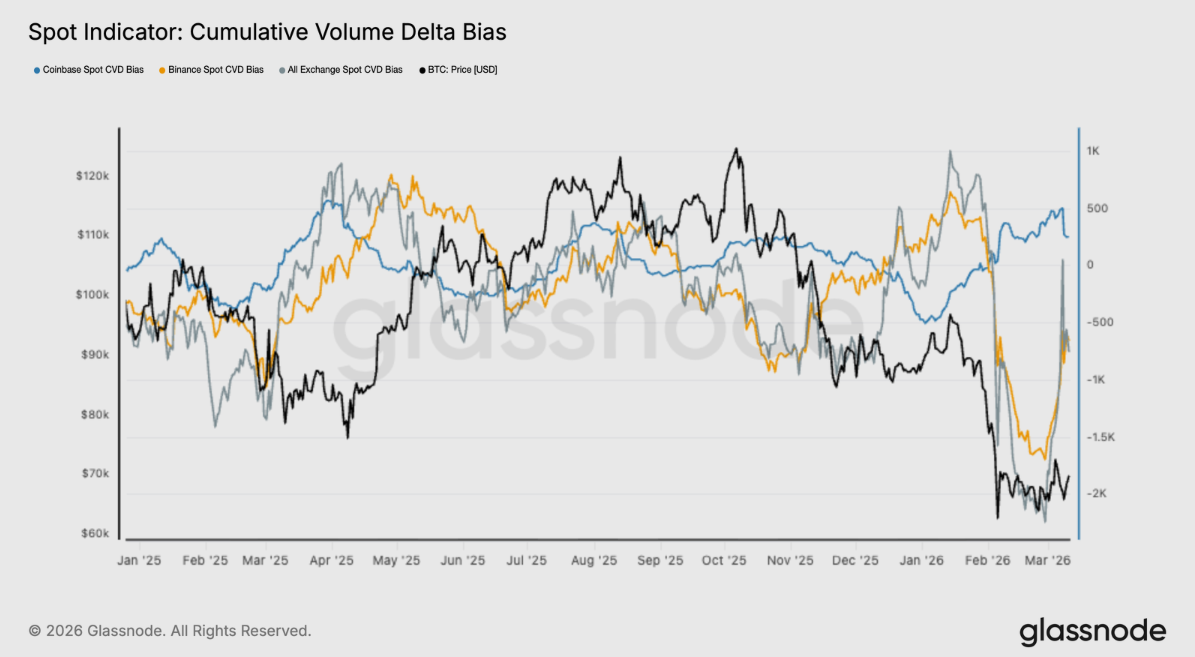 2026-03-12 03_24_37-Greenshot