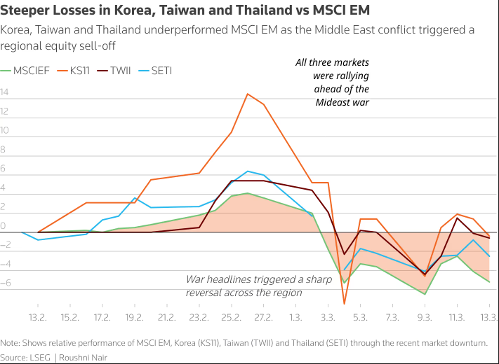 2026-03-13 08_28_51-TOPNEWS