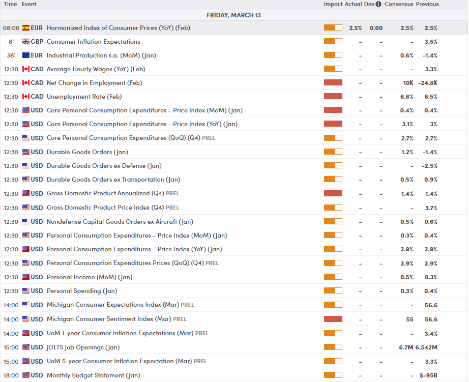 2026-03-13 09_22_40-Greenshot