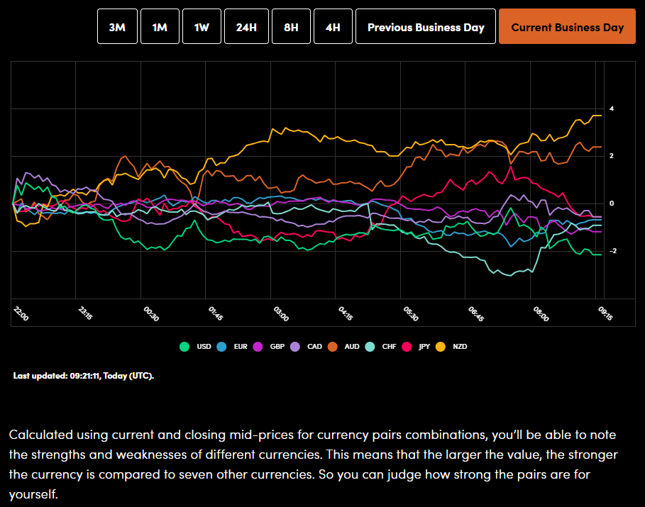 2026-03-16 09_21_29-Greenshot