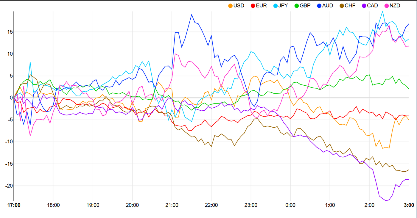 2026-03-18 09_42_30-Greenshot